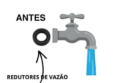 Torneira sem redutor de vazão, com desperdício de água